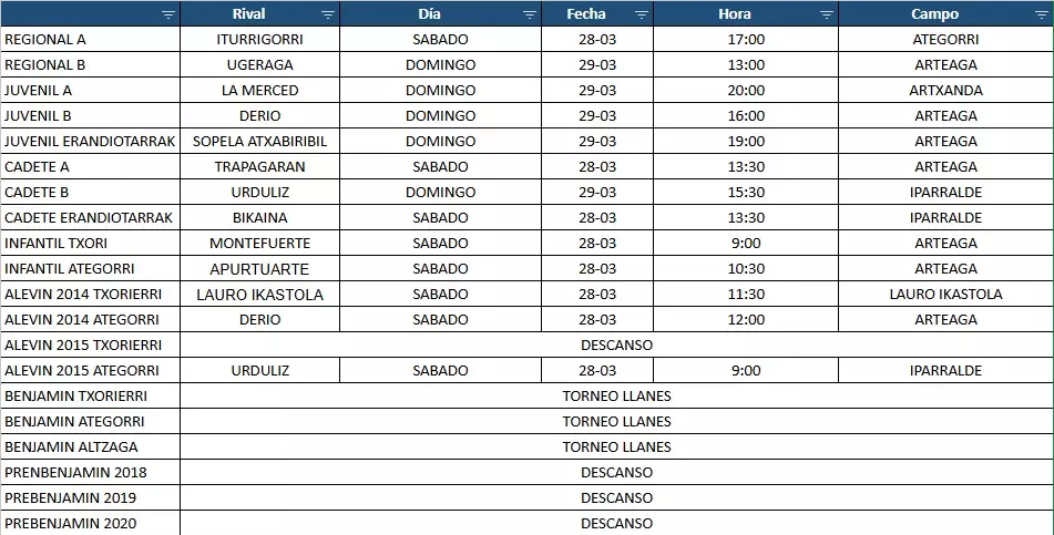 Imagen principal noticia 