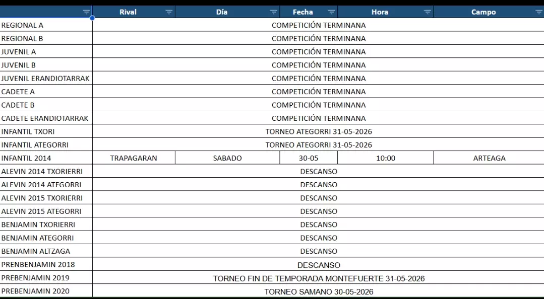 Imagen principal noticia 