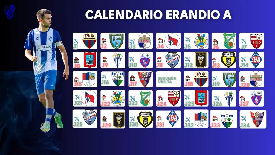 Imagen noticia SD ERANDIO CLUB