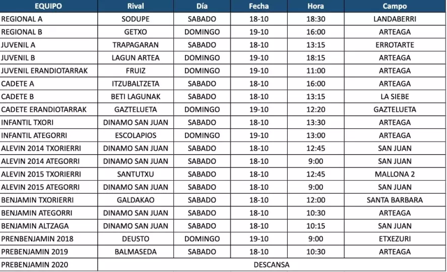Imagen noticia SD ERANDIO CLUB