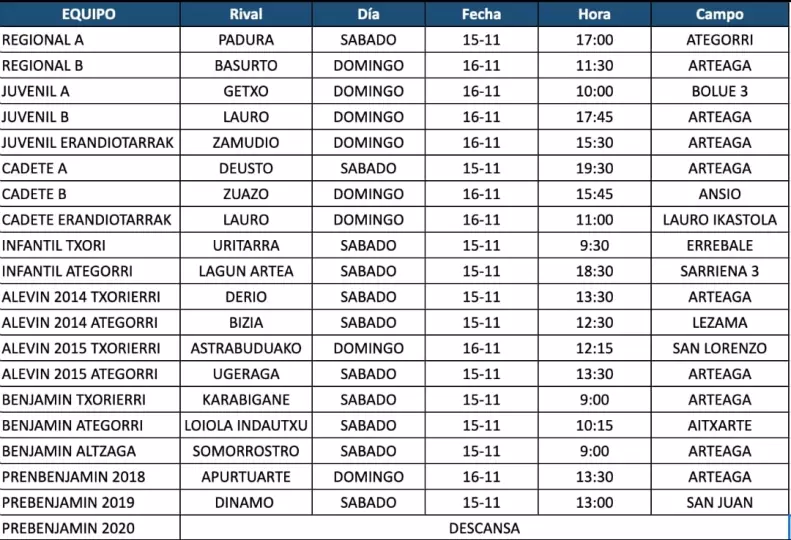 Imagen noticia SD ERANDIO CLUB