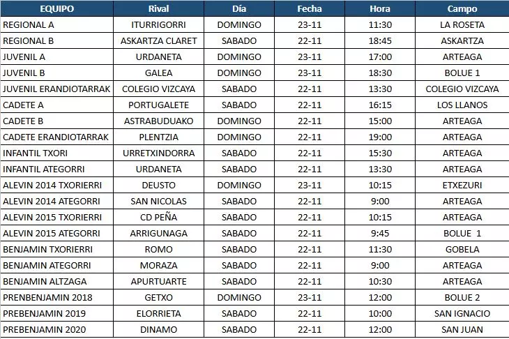 Imagen noticia SD ERANDIO CLUB