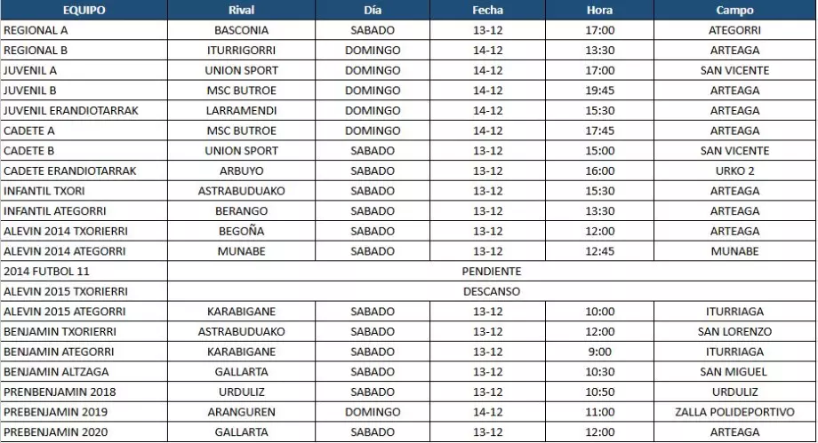 Imagen noticia SD ERANDIO CLUB