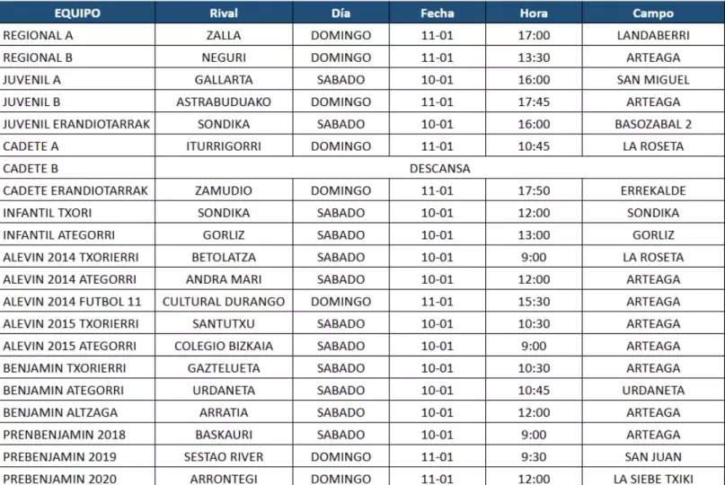 Imagen noticia SD ERANDIO CLUB