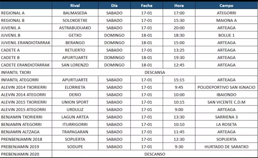 Imagen noticia SD ERANDIO CLUB