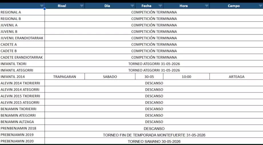 Imagen noticia SD ERANDIO CLUB