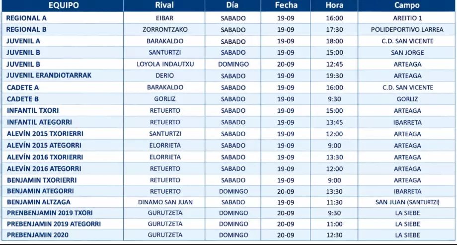 Imagen noticia SD ERANDIO CLUB