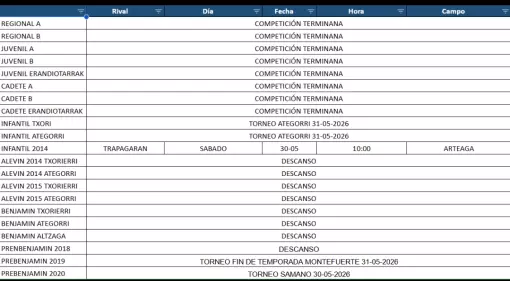 Imagen noticia